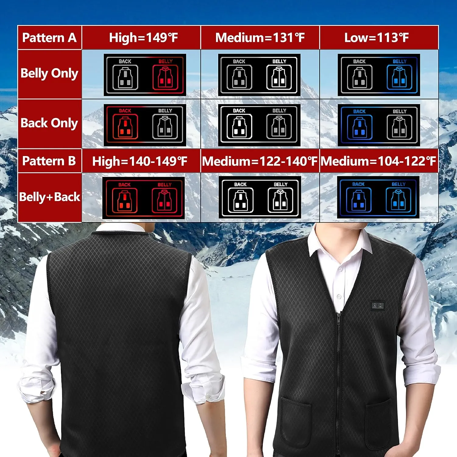 SHAALEK Heated Vest for Men Women - with 10000mAH Battery Winter Heated Jackets, Double Control for Hunting